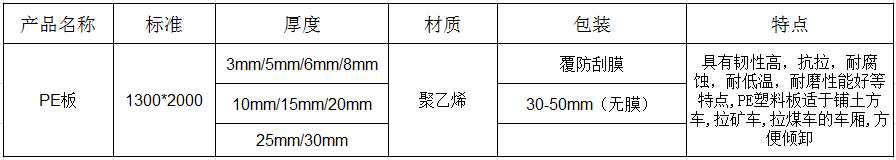 微信截图_20191204161013